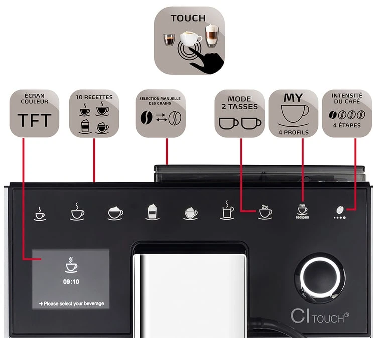 Melitta Caffeo CI-Touch Noire F630-102 Garantie 3 Ans 5 Melitta Caffeo CI-Touch Noire F630-102 Garantie 3 Ans – Image 3