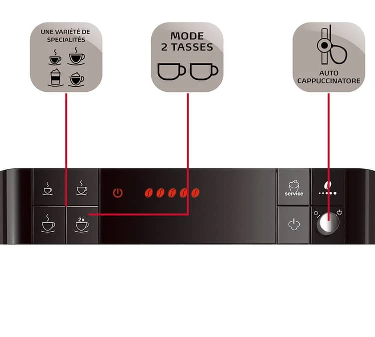 Melitta Caffeo Passione F540-101 Inox 6 Melitta Caffeo Passione F540-101 Inox – Image 4