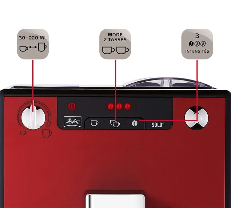 Melitta Caffeo Solo E950-104 Rouge Chili 8 Melitta Caffeo Solo E950-104 Rouge Chili – Image 6