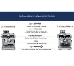 Machine Expresso Avec Broyeur DELONGHI La Specialista 2.0 Prestigio EC 9355.M -Magasin De Machines À Café specialista comparatif 1